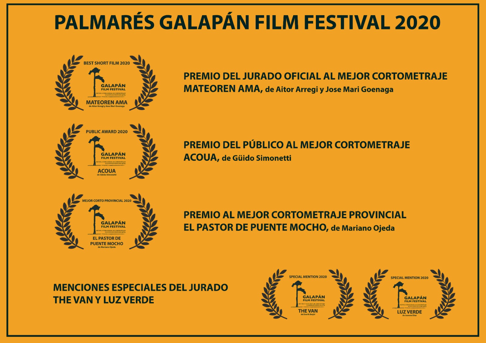 Galapán Film Festival Palmarés 2020